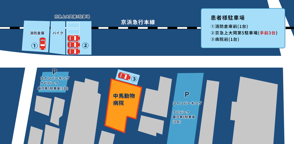 【患者様用無料駐車場】